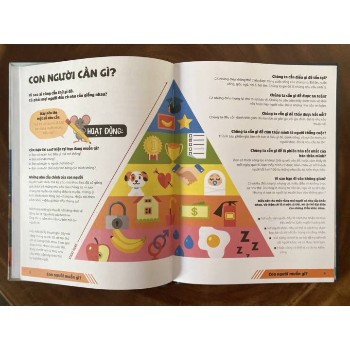 Sách Thương vụ đầu tiên của tôi ( My First Business Encyclopedia ) - Sách học quản lý tài chính cho trẻ - Á Châu books, Bìa Cứng, In Màu - Hình ảnh 3