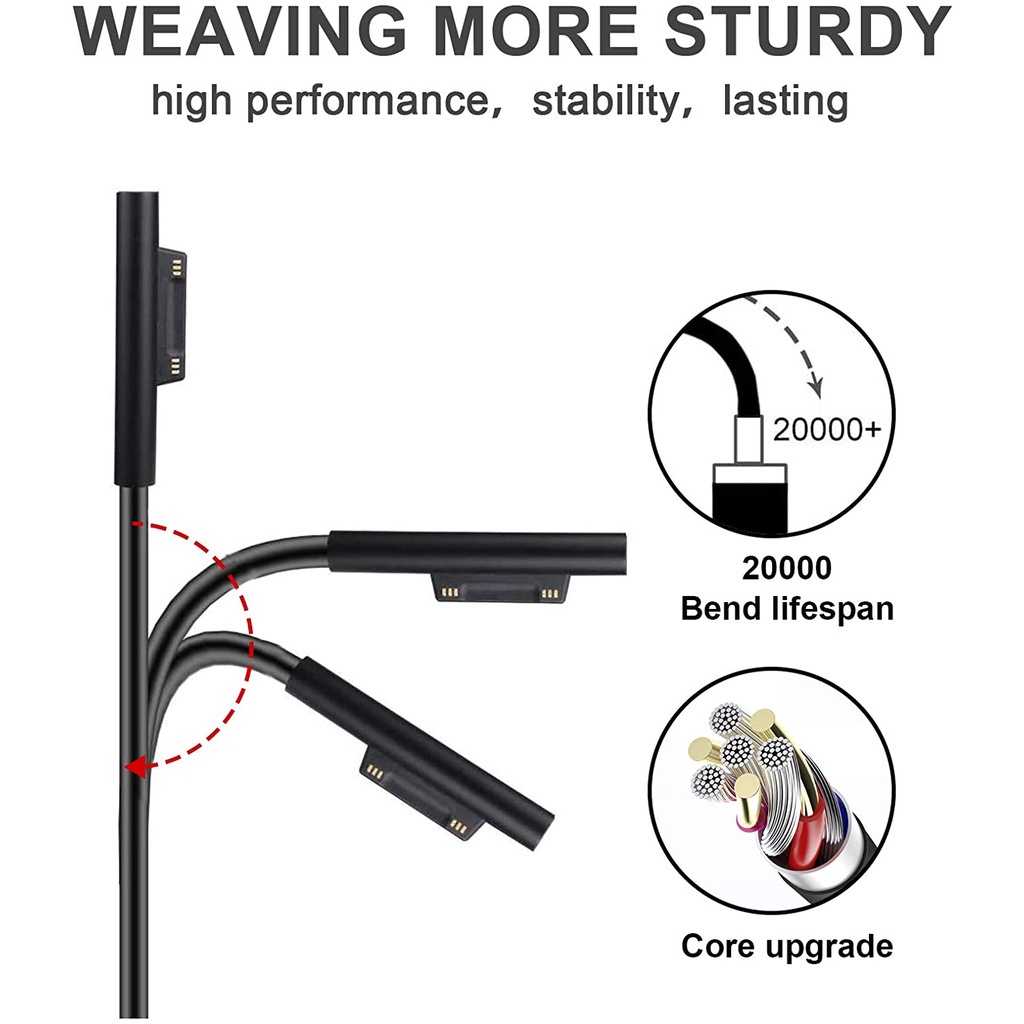 36/44/65W Bộ Sạc Surface Pro Bộ đổi nguồn Cho Microsoft Surface Book Surface Pro 8 Pro 3/4/5/6 Surface