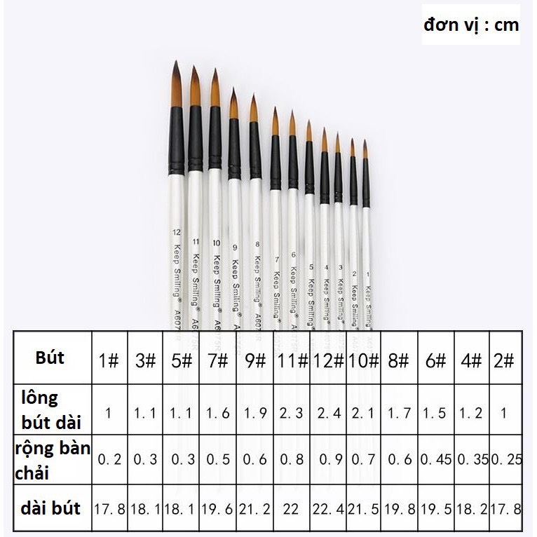 Bộ 12 Cọ vẽ Keep Smiling đầu nhọn thân trắng