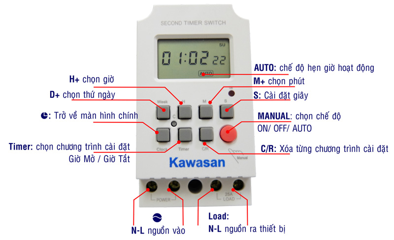 Công tắc hẹn giờ kỹ thuật số Kawasan TS17S