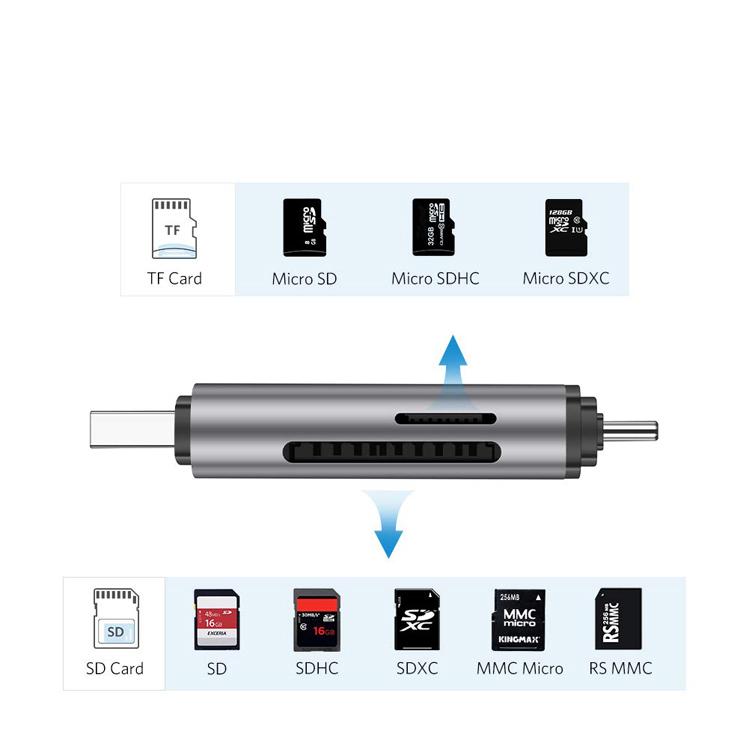 Đầu đọc thẻ nhớ USB Type-C và USB 3.0 cho thẻ SD/TF Ugreen 50706