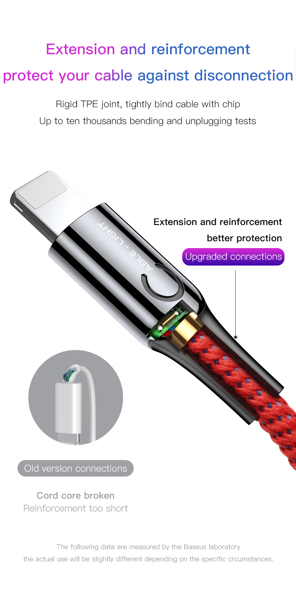 Cable C Shape Light smart self-disconnecting Lightning cable for iPhone/iPad (2.4A, Fast Charge, Ultra Durable Carbon , LED, Intelligent power-off)