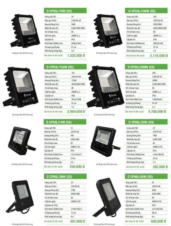 [HCM]Đèn Led chiếu pha 50w Rạng Đông IP65