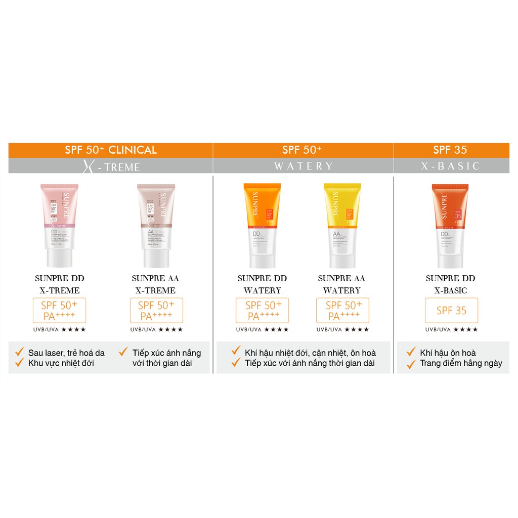 Kem Chống Nắng Sunpre Mona Frema Dd Spf 50+