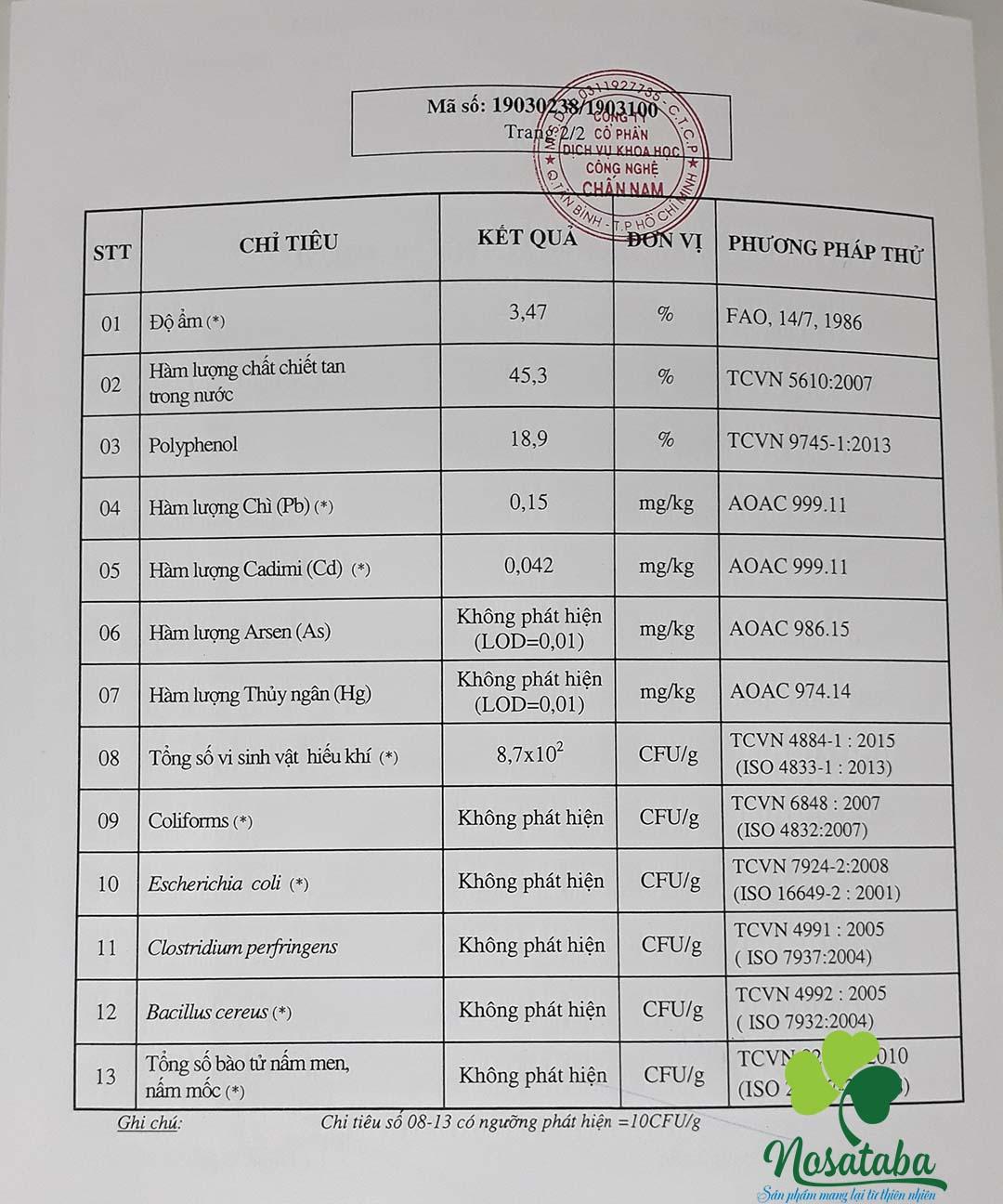 Trà móc câu Tân Cương Thái Nguyên combo 2 gói
