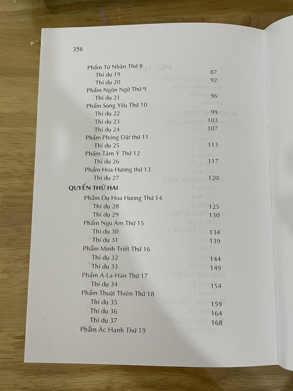 Kinh Pháp Cú Thí Dụ