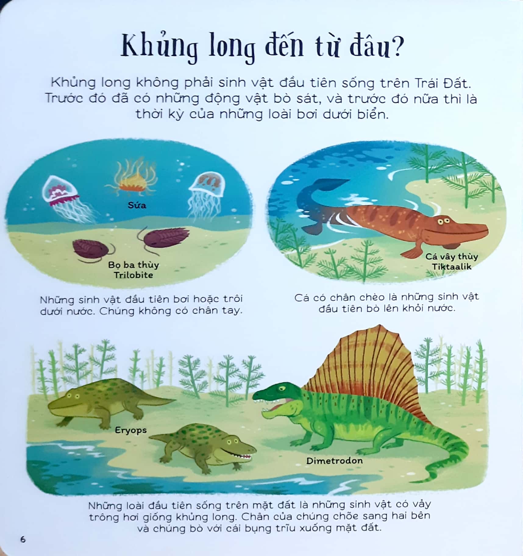 Fahasa - Bách Khoa Thư Đầu Đời Về Khủng Long