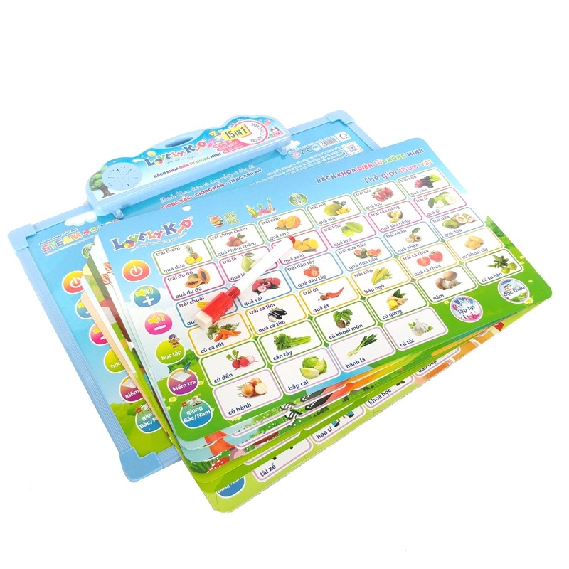 [HCM]Bảng Bách Khoa Điện Tử Thông Minh - 15 Trong 1