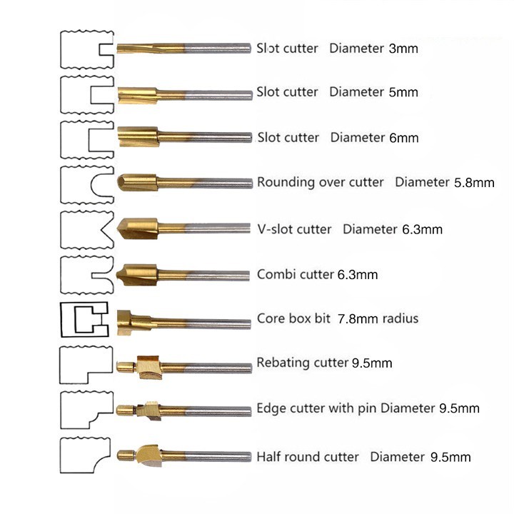 Bộ 10 Mũi Phay Gỗ Cán 3mm - Dụng Cụ Làm Lũa Dremel