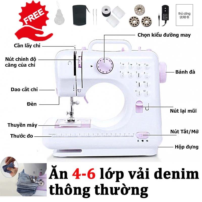 Mini sewing machine Thread Setting (English) 