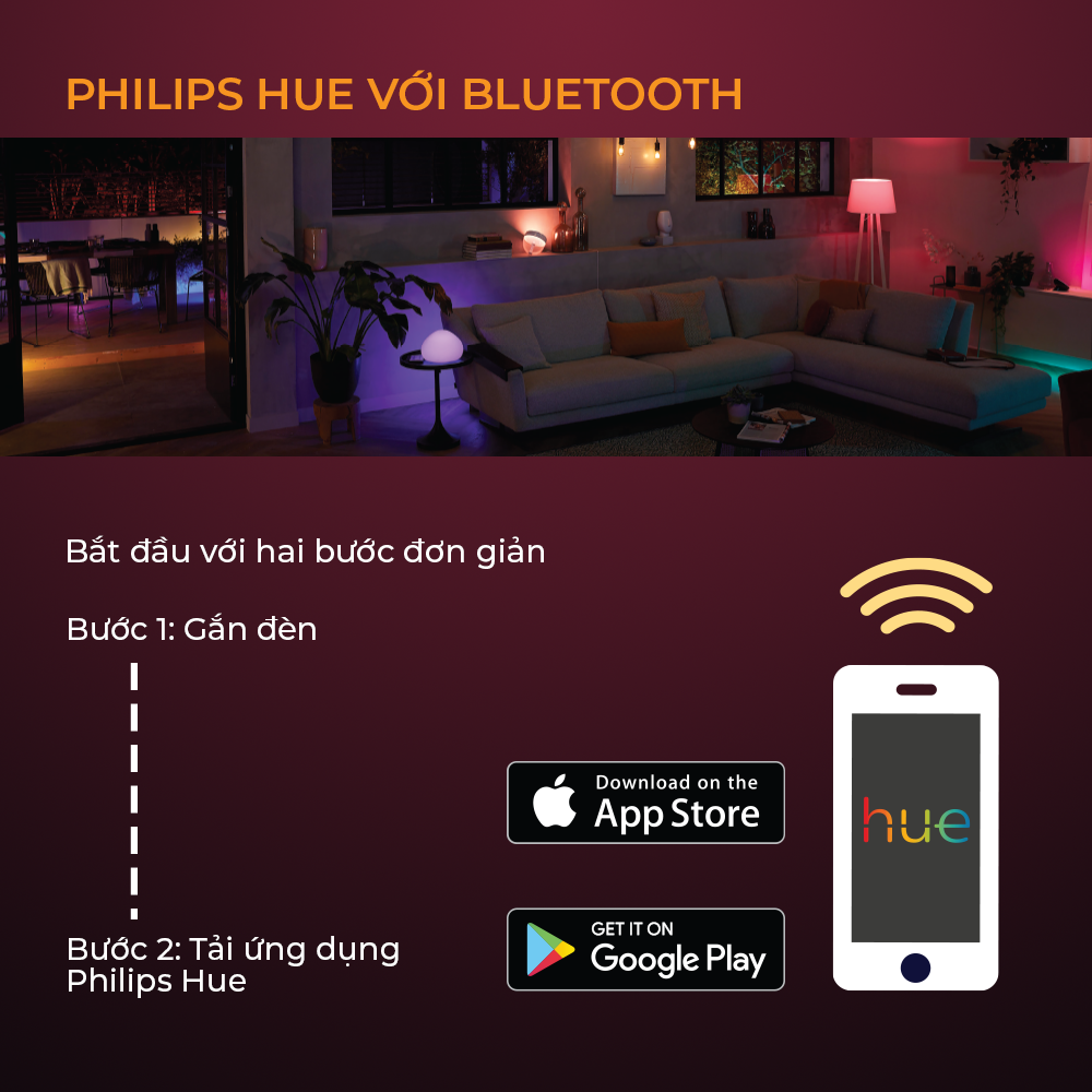 Bóng đèn Philips Hue WhiteAmbiance (01 bóng)