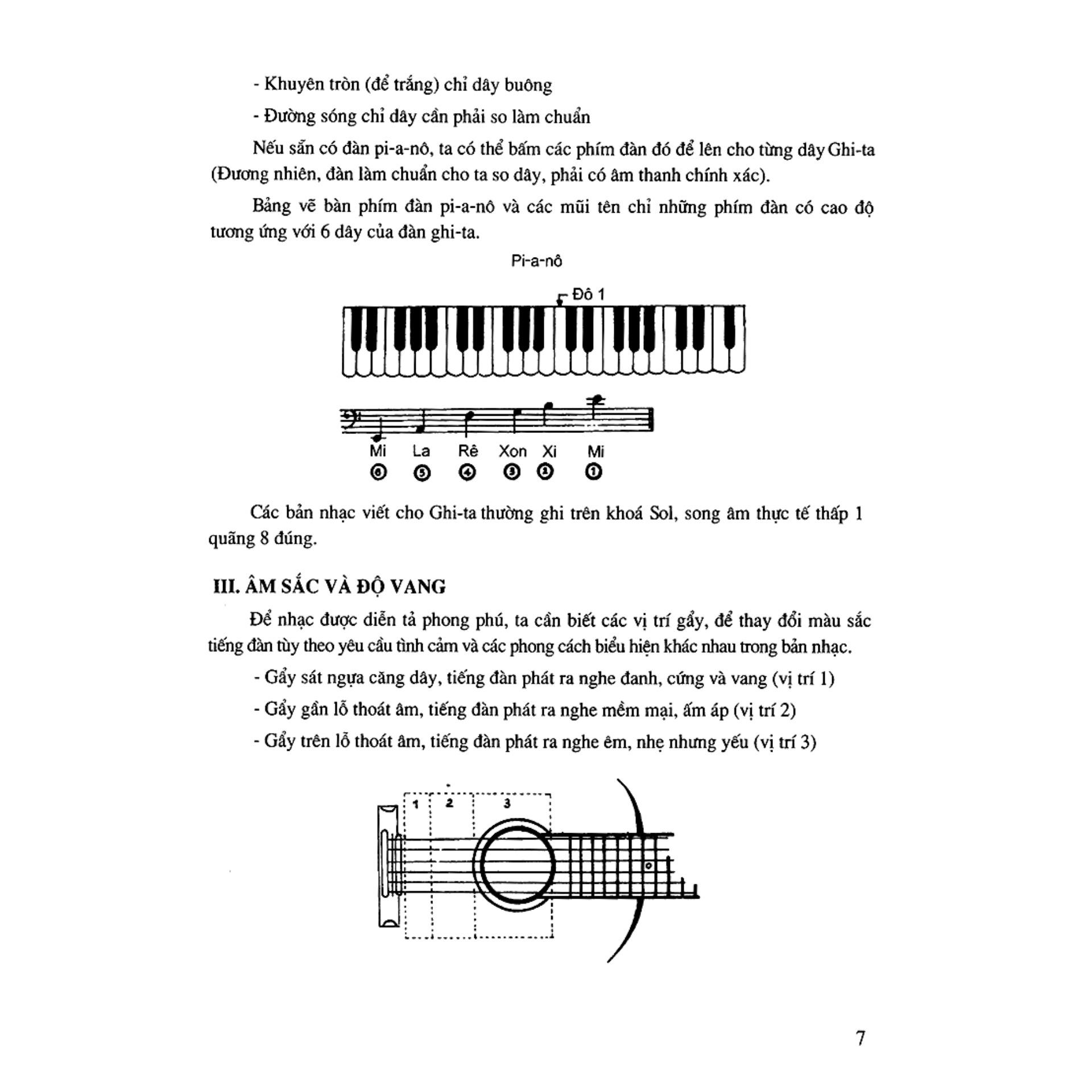 [HCM]Phương Pháp Học Ghita - Tạ Tấn