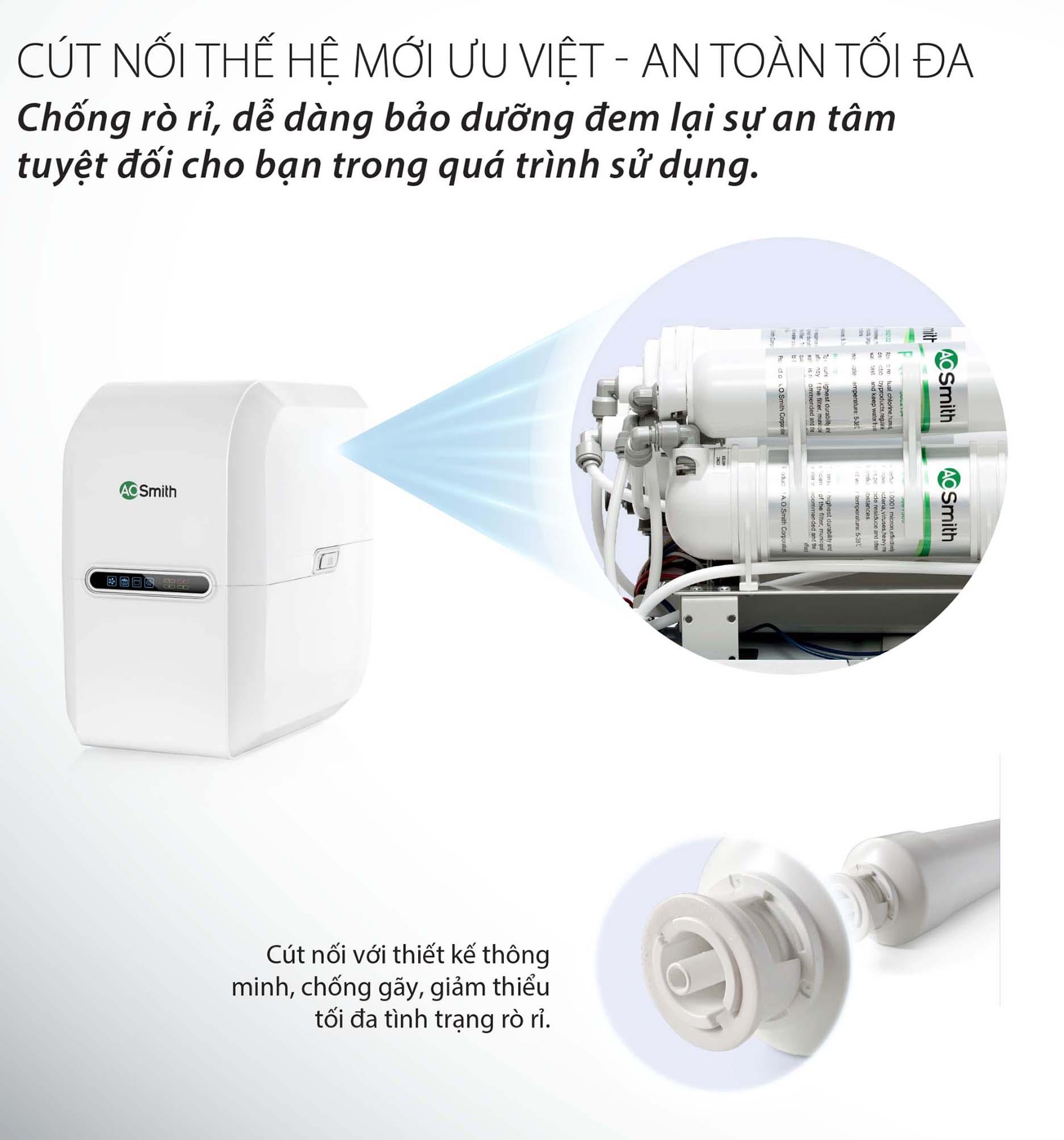 MÁY LỌC NƯỚC AOSMITH G1 – MODEL MỚI