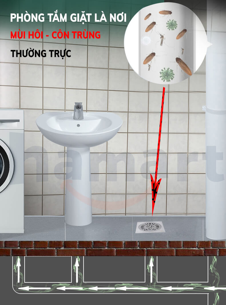 Phễu Thoát Sàn Ngăn Mùi Hôi Cống Hamart Nắp Cống Chống Mùi Hôi Chống Côn Trùng Nhà Tắm Hiệu Quả