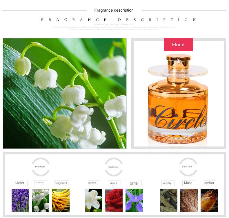 Nước hoa Circle 60ml Nước hoa nữ eau de Circle Vàng trắng và Hồng - Hương CỏThơm nhẹ lưu luyến và quyến rũ - BUM STORE