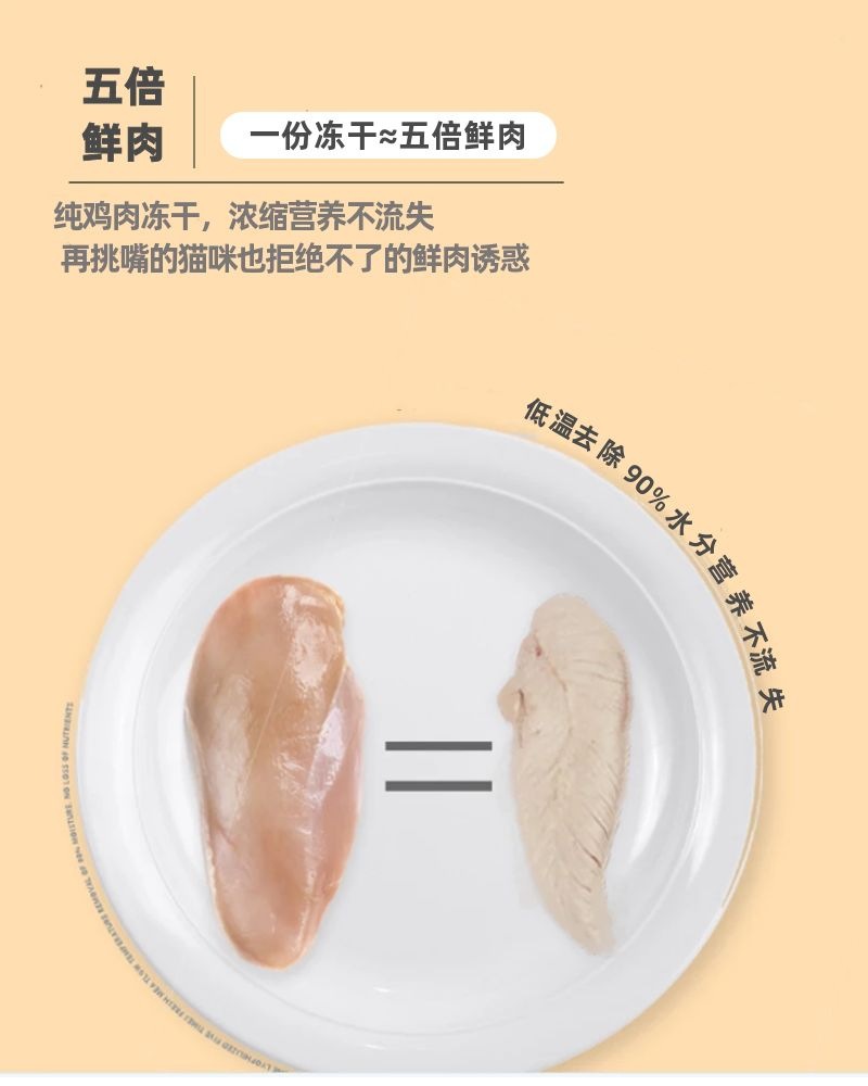 Ức Gà Sấy Khô Cho Chó Mèo (Nguyên Miếng) 30g - [Nông Trại Thú Cưng]