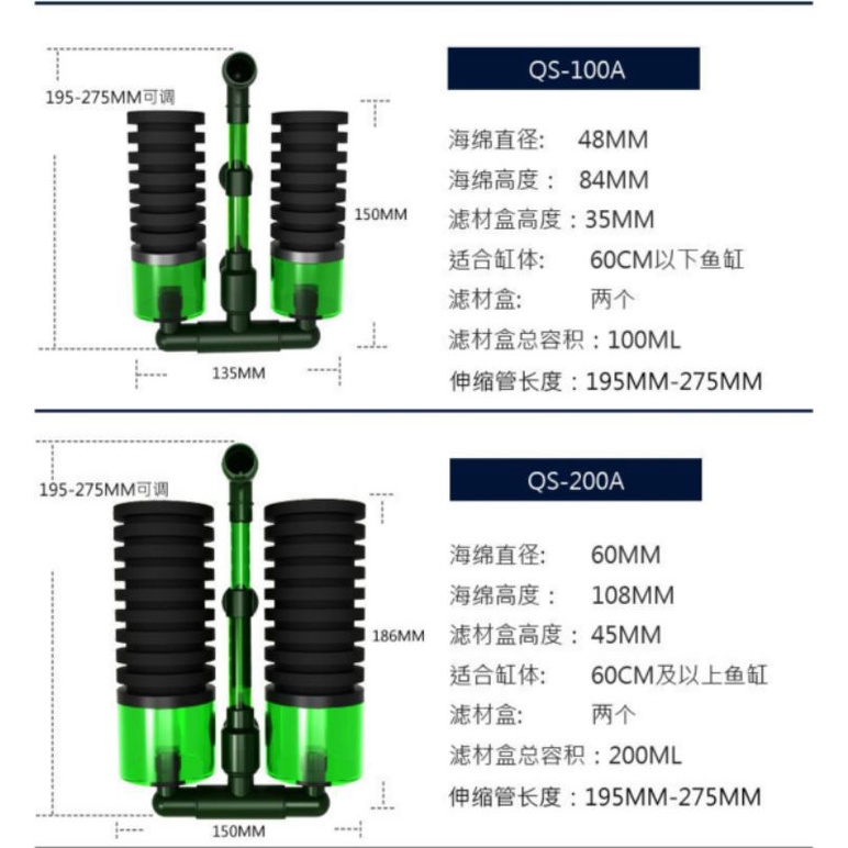 lọc vi sinh QS ,lọc Qanvee ( QS 100A , QS 200A )