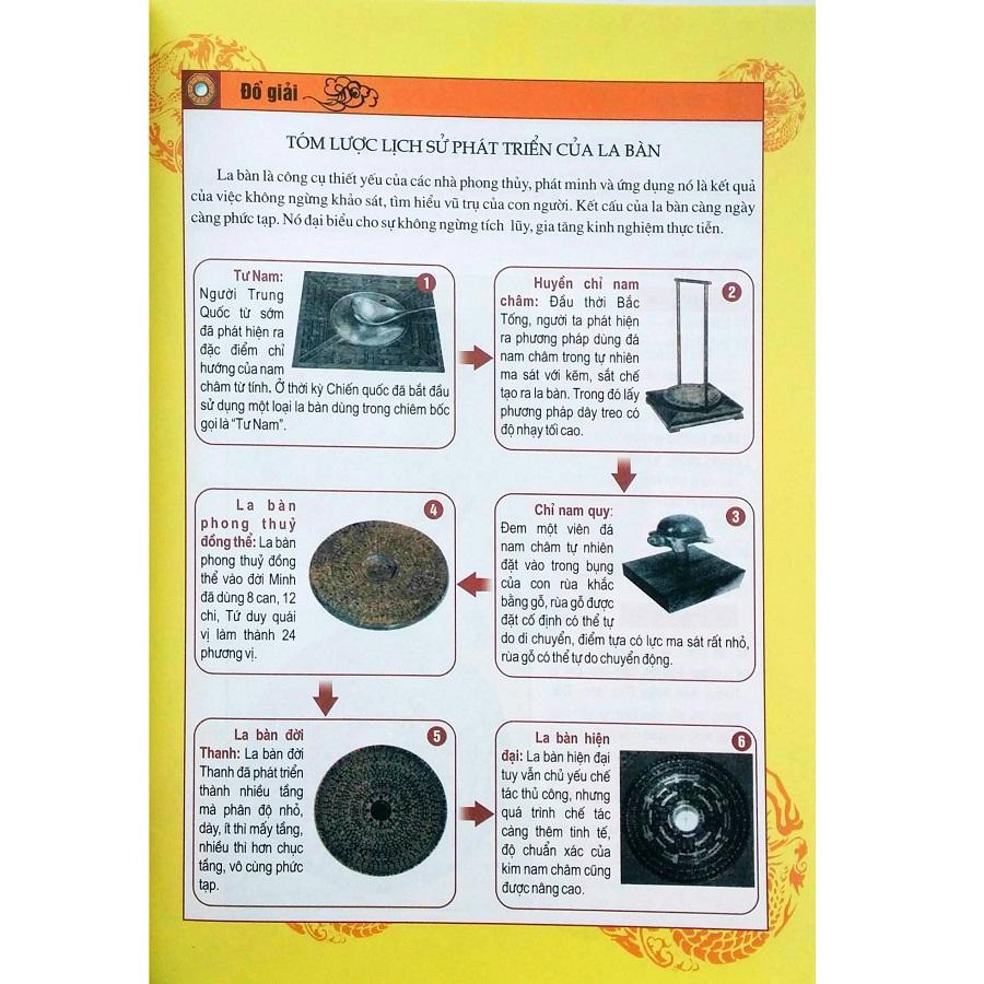 Sách - 5 Bước Tự Xem Phong Thủy (Thiệu Vĩ Hoa)