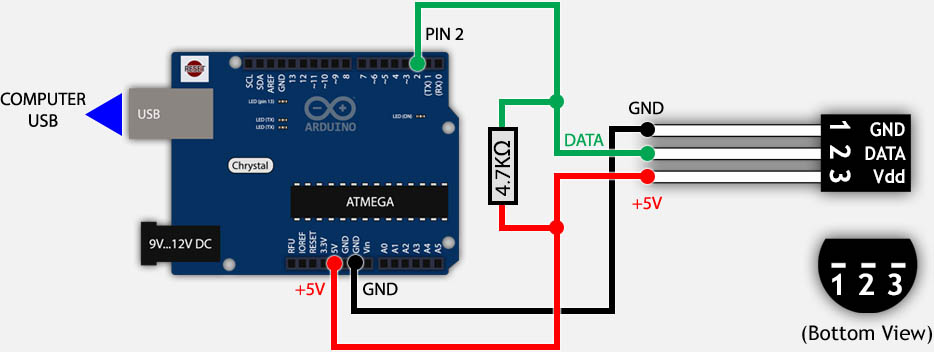 Cảm biến nhiệt độ DS18B20 TO-92