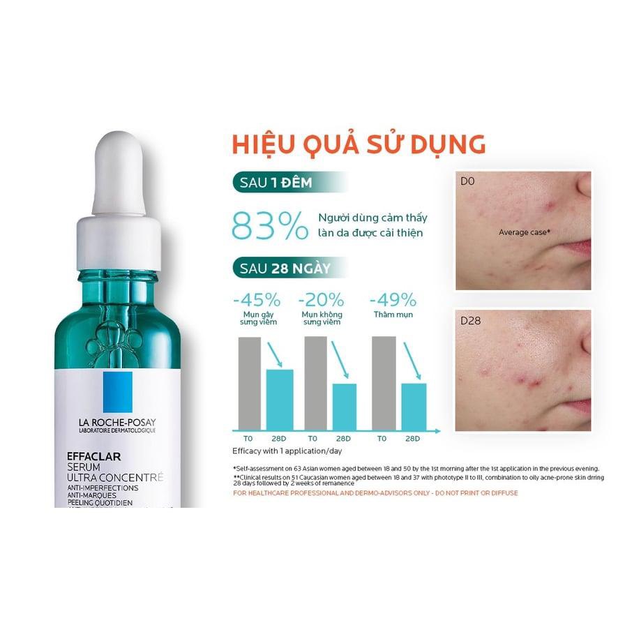 La Roche Posay Tinh Chất Effaclar Serum 3 Tác Động Giảm Mụn, Thâm Sau Mụn Và Lỗ Chân Lông To 30ml
