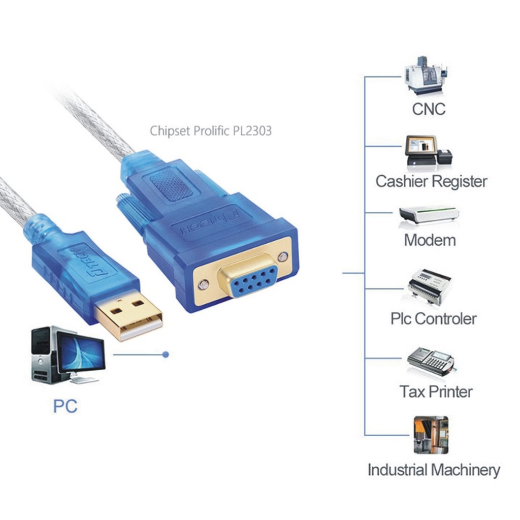 USB Com Rs 232 Cable Dtech 5002B
