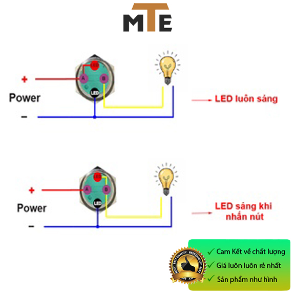 Nút nhấn giữ ON/OFF chống nước 12mm có LED