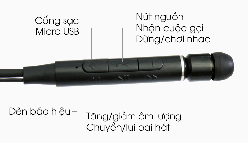 Tai nghe Bluetooth Roman Z6000s