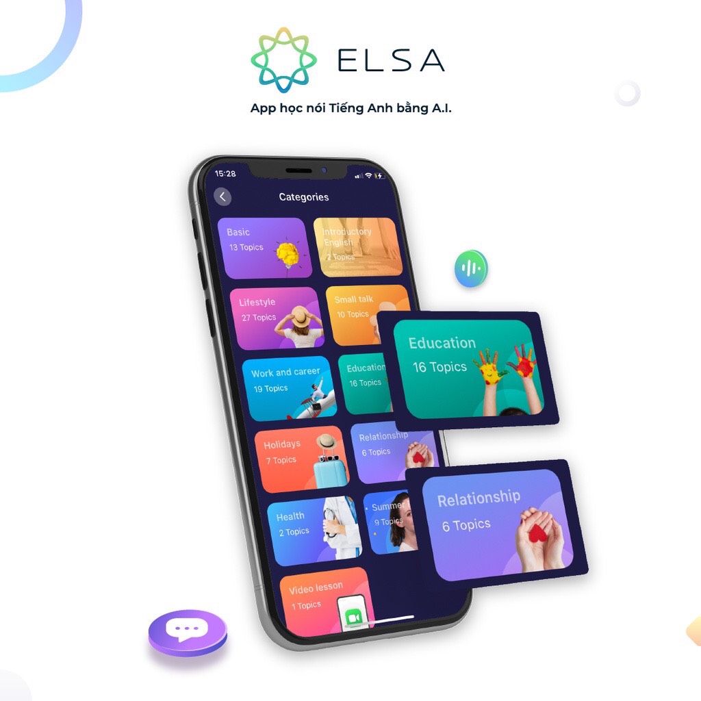 ELSA SPEAK (Trọn đời, 2 năm,1 năm, 6 tháng, 3 tháng) - Tiếng anh chất lượng cao