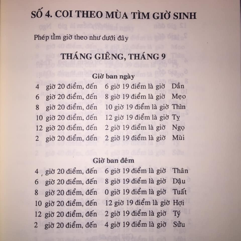 Sách Diễn Cầm Tam Thế 502 Trang