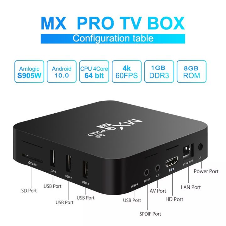 Android TV Box Mxq Pro Ram 2GB+16GB Smart TV Box 4K Wifi 5G Android 11 Xem Youtube hộp truyền hình