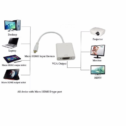 Cáp chuyển cổng Micro HDMI sang VGA / Micro HDMI to VGA