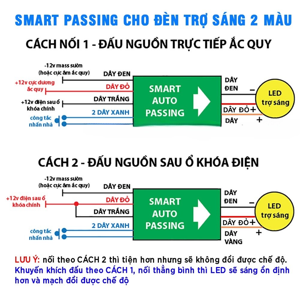 Mạch Passing Tự Động Cho Đèn Trợ Sáng Mini Bi Cầu Xe Máy – Auto Passing Nháy Đá Pha Cảnh Báo An Toàn