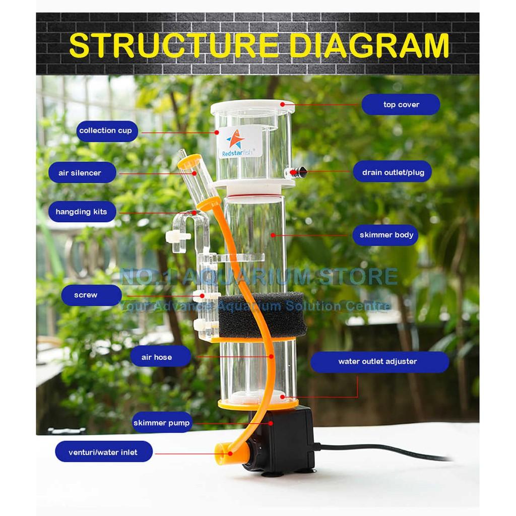 Máy tách bọt nitrogenizer protein Skimmer bể cá