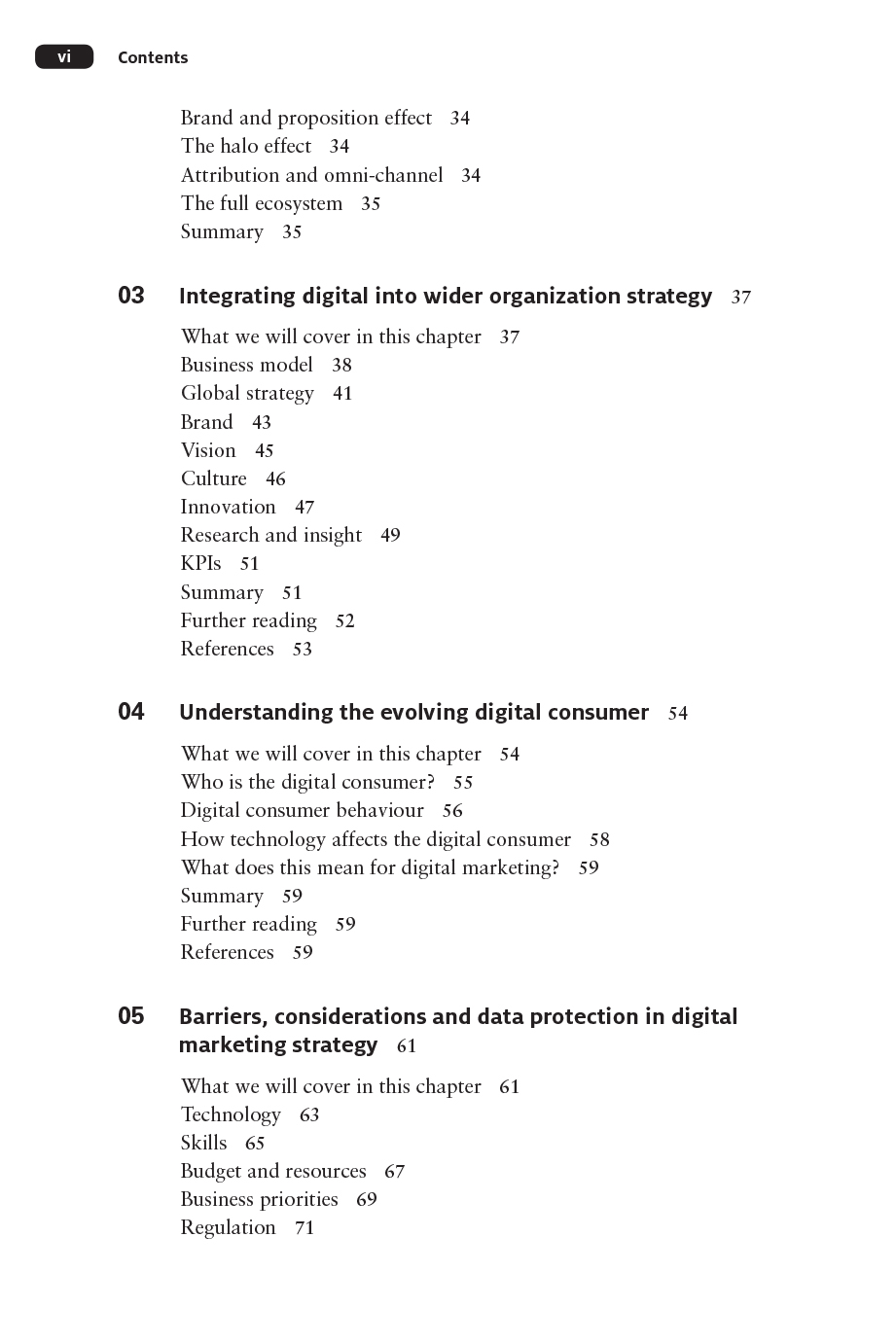 Digital Marketing Strategy (2019)