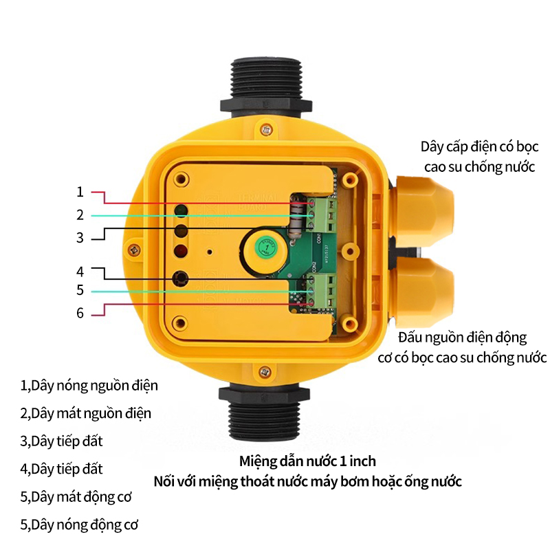 bộ điều khiển áp suất máy bơm nước