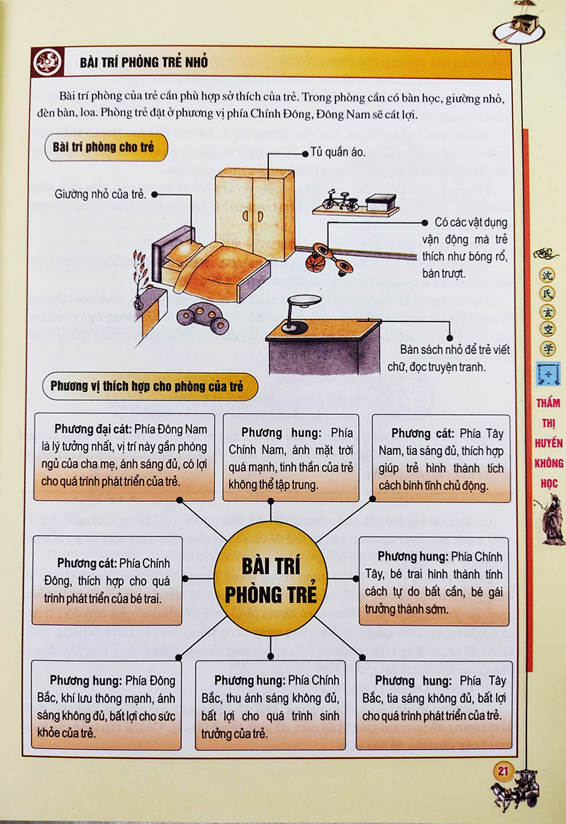 Sách Phong Thủy - Thẩm Thị Huyền Không Học (Tập 2)