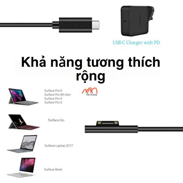 Cáp Sạc Microsoft Surface 8 / 8 Pro