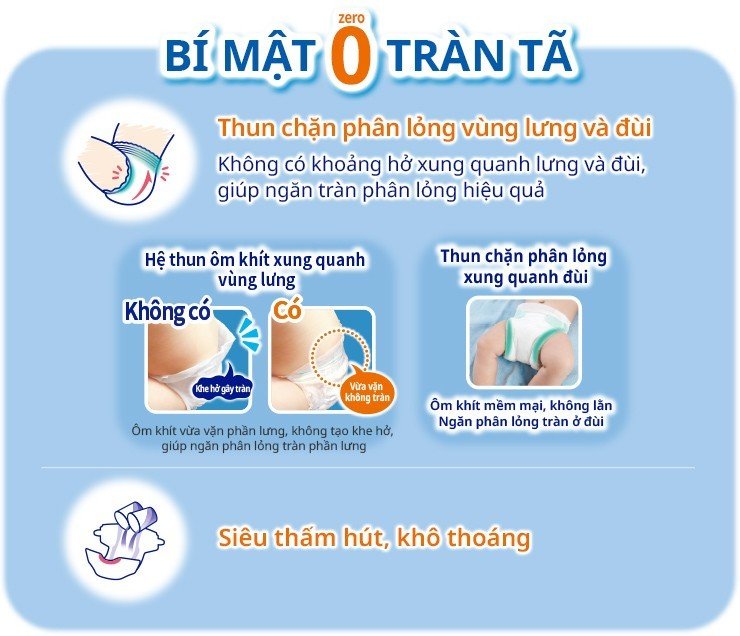 Tã Dán Moony Natural Bông Oragnic Nhập Khẩu M46