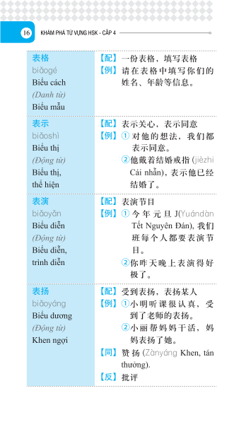 Vocabulary Khám phá từ vựng HSK - Cấp 5