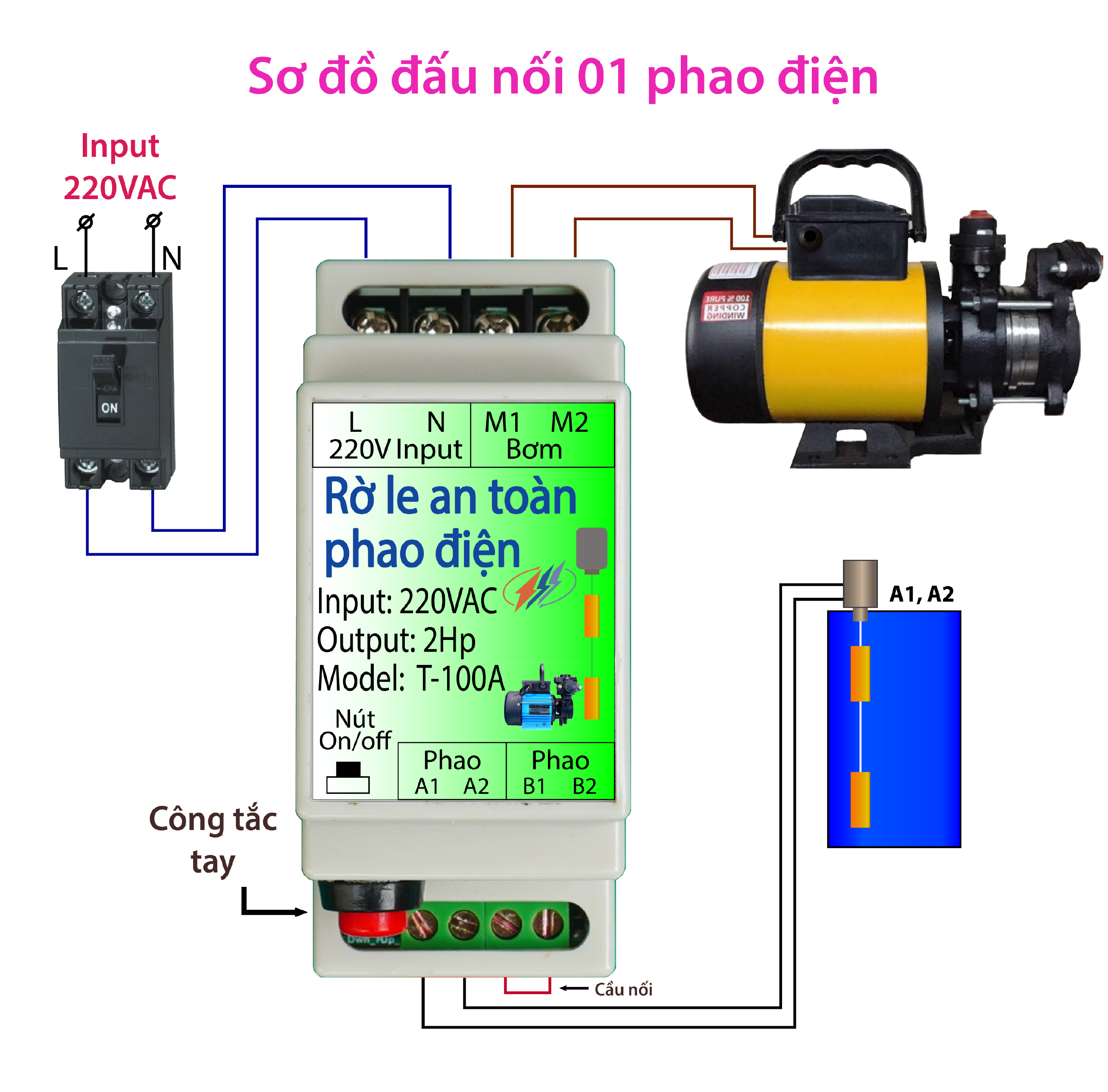 Rờ le an toàn phao điện(T-100A_2P)