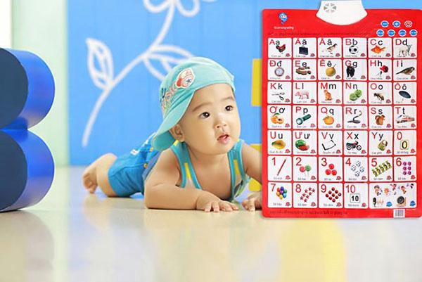 (FREE SHIP - FREE QUÀ TẶNG) Bảng điện tử chữ cái và số cho bé