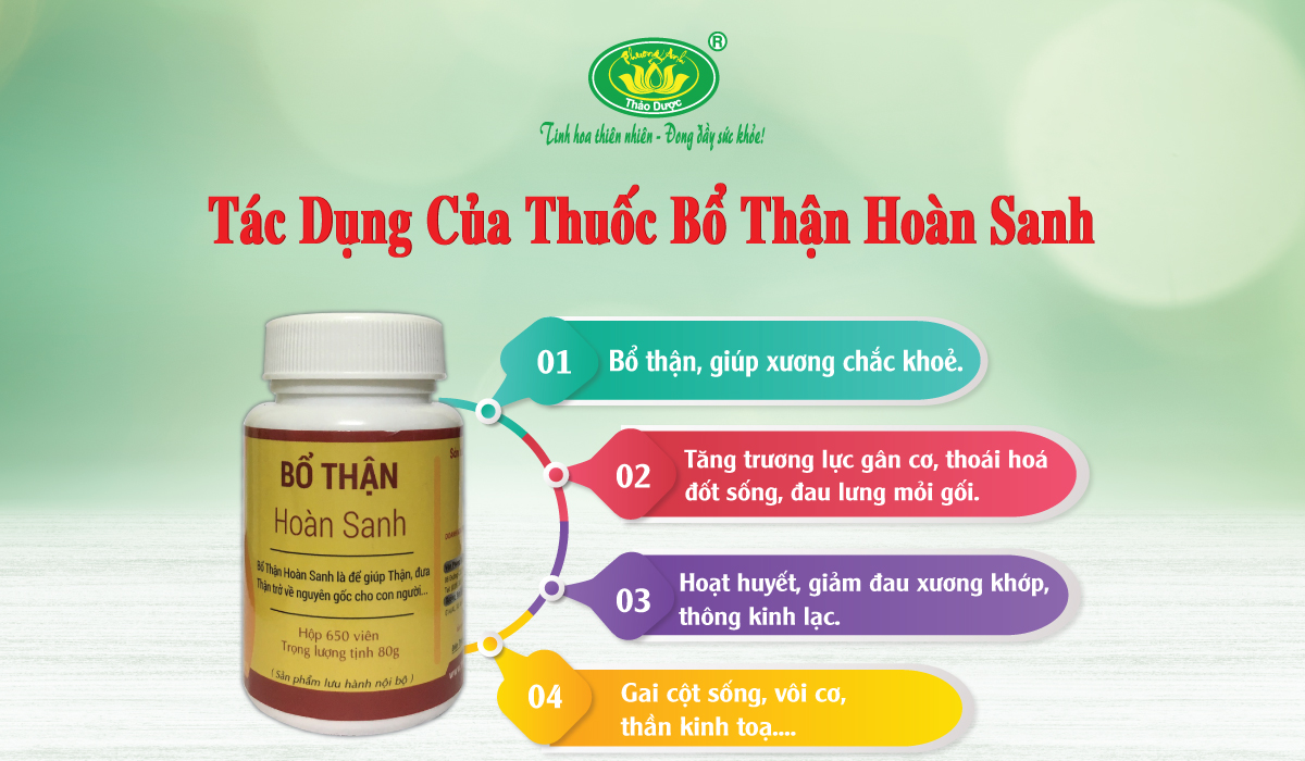 Bổ Thận Hoàn Sanh