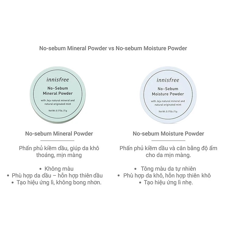 Phấn Phủ Dạng Bột Innisfree No Sebum Moisture Powder 5G