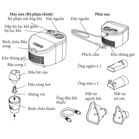 [CHÍNH HÃNG] Máy xông khí dung Omron NE-C101 (NEC101) (bảo hành 2 năm)
