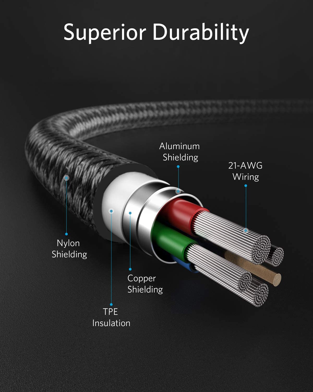 Cáp sạc nhanh Anker nylon USB C - lightning - A8622/A8623 [BH 12T]