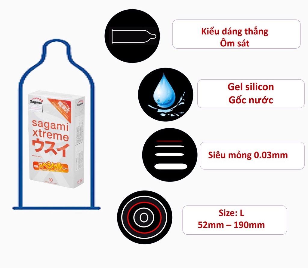 Bao cao su Sagami Cực Siêu mỏng Xtreme Super Thin, 10 cái