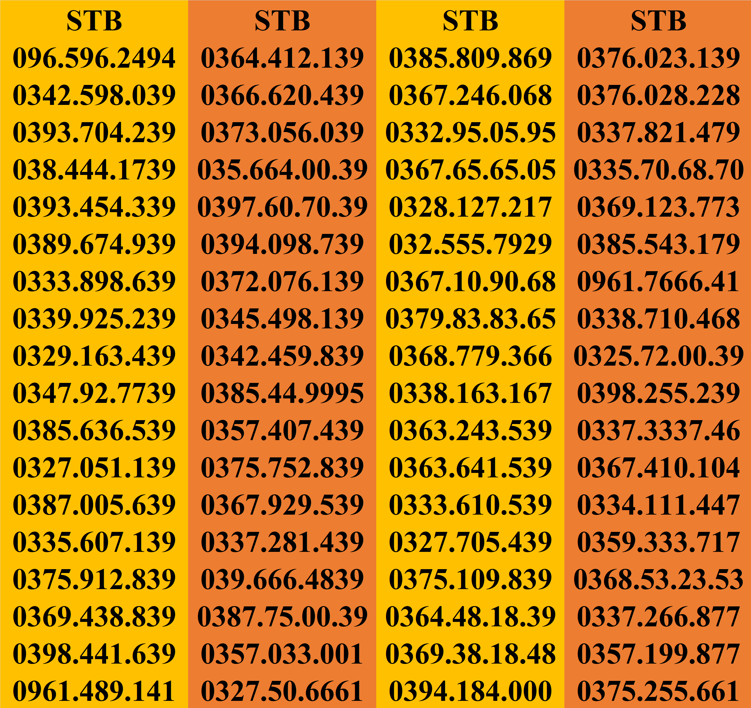 [HCM]SIM SỐ ĐẸP SIM DỄ NHỚ SIM CẶP GÁNH SIM VIETTEL GIÁ RẺ.