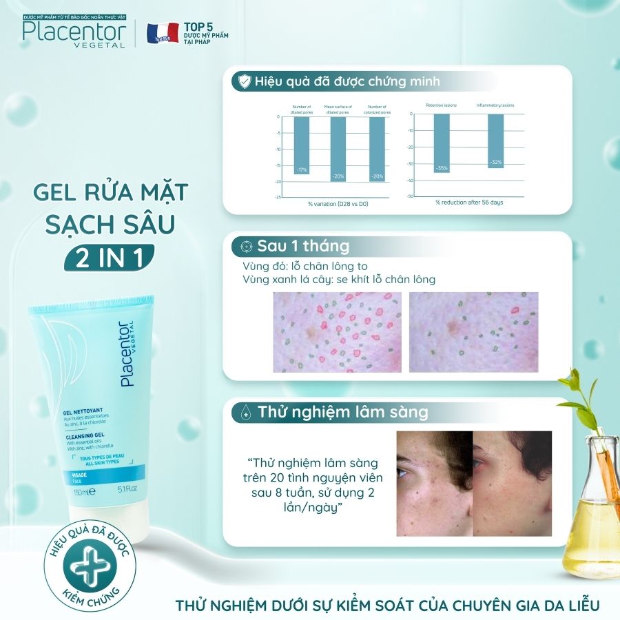 Gel rửa mặt sạch sâu dành cho mọi loại da từ thực vật Placentor Cleansing Gel Face