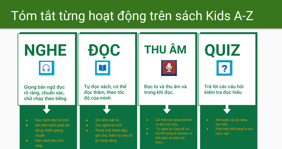 Phần mềm Razkid -