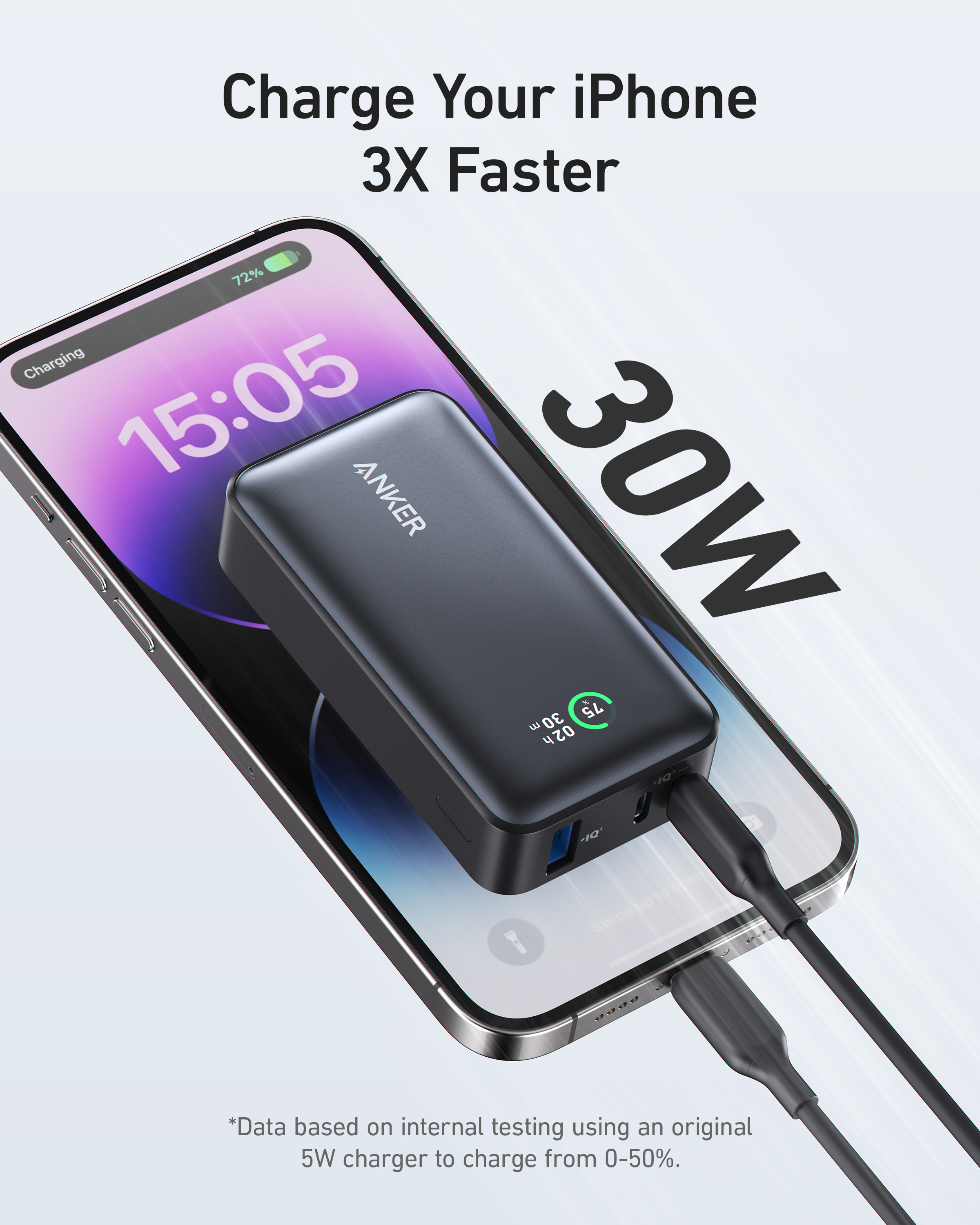 Anker 533 Power Bank 10000mah